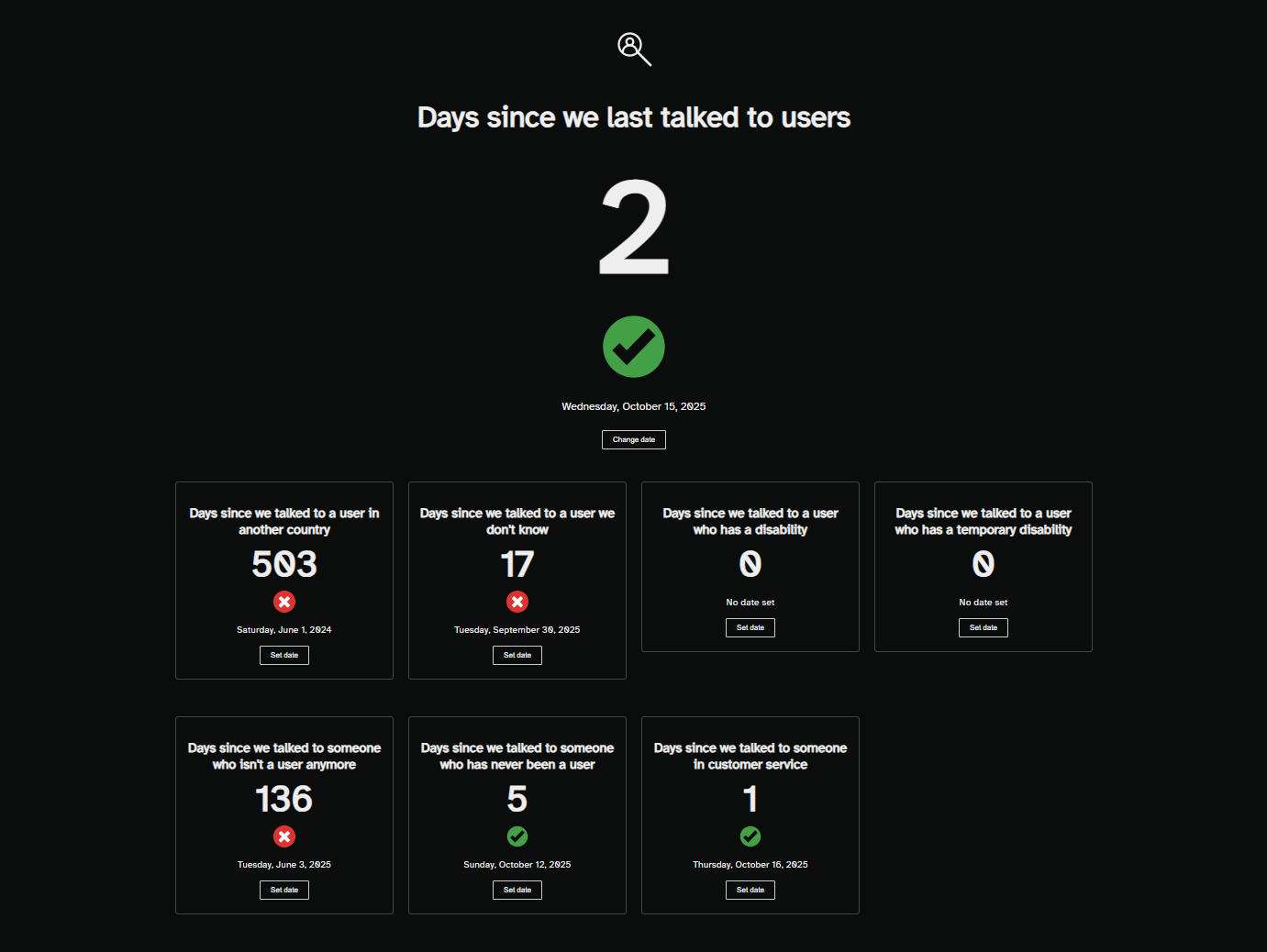 A screen shot of talk to users. As well as the main target there are seven additional targets shown. Some of the targets are shown to be on track, some of them are showing that too many days have past. Two of the targets have no target date set.